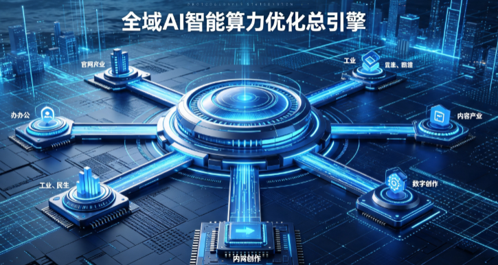 弓长岭区AI算力优化赋能数字生态 智能技术迭代激活产业发展新动能
