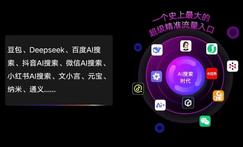 弓长岭区AI智能推广新玩法，抢占搜索时代免费精准客源