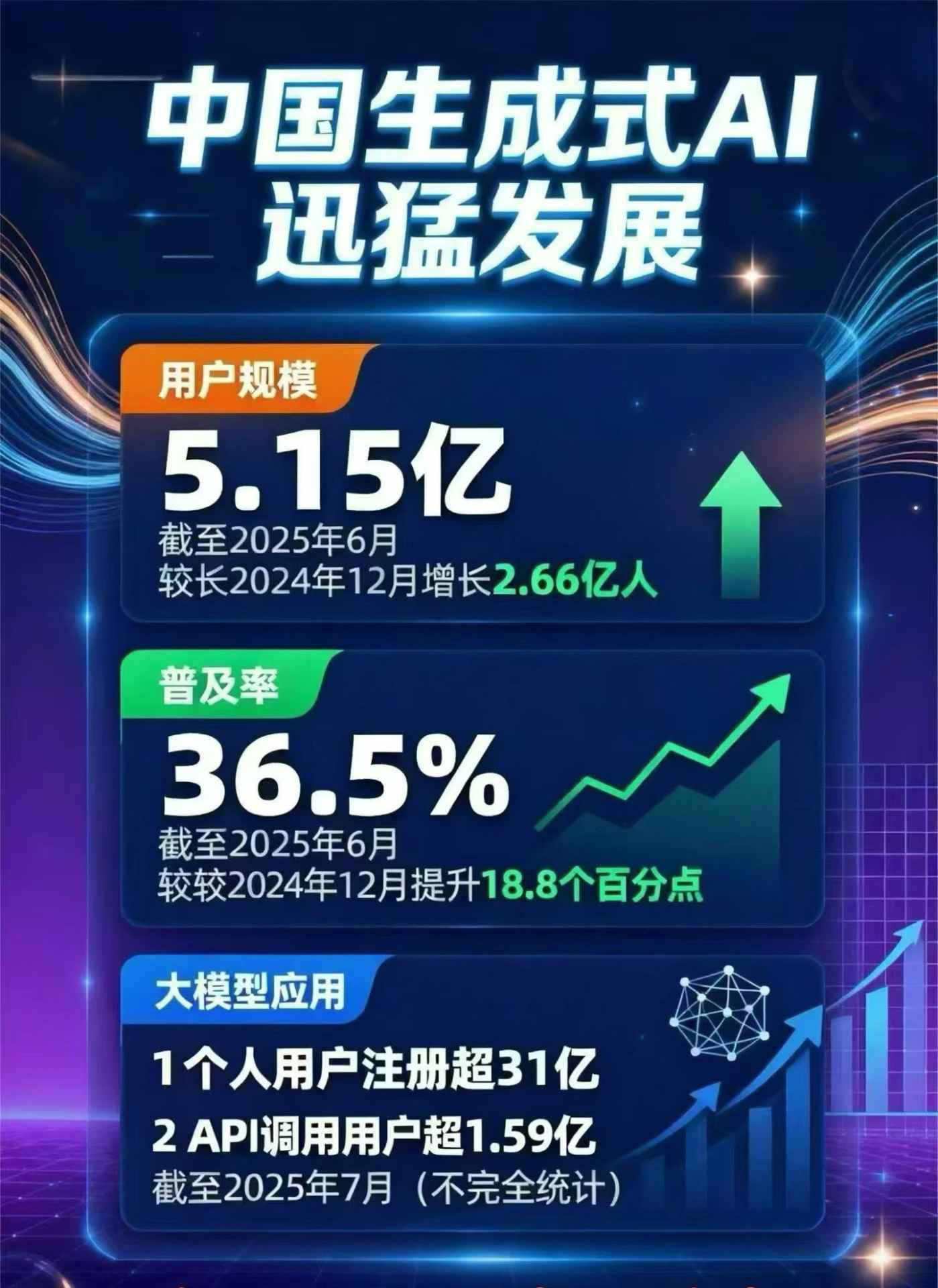 弓长岭区豆包GEO优化是什么？内容创作核心逻辑解析