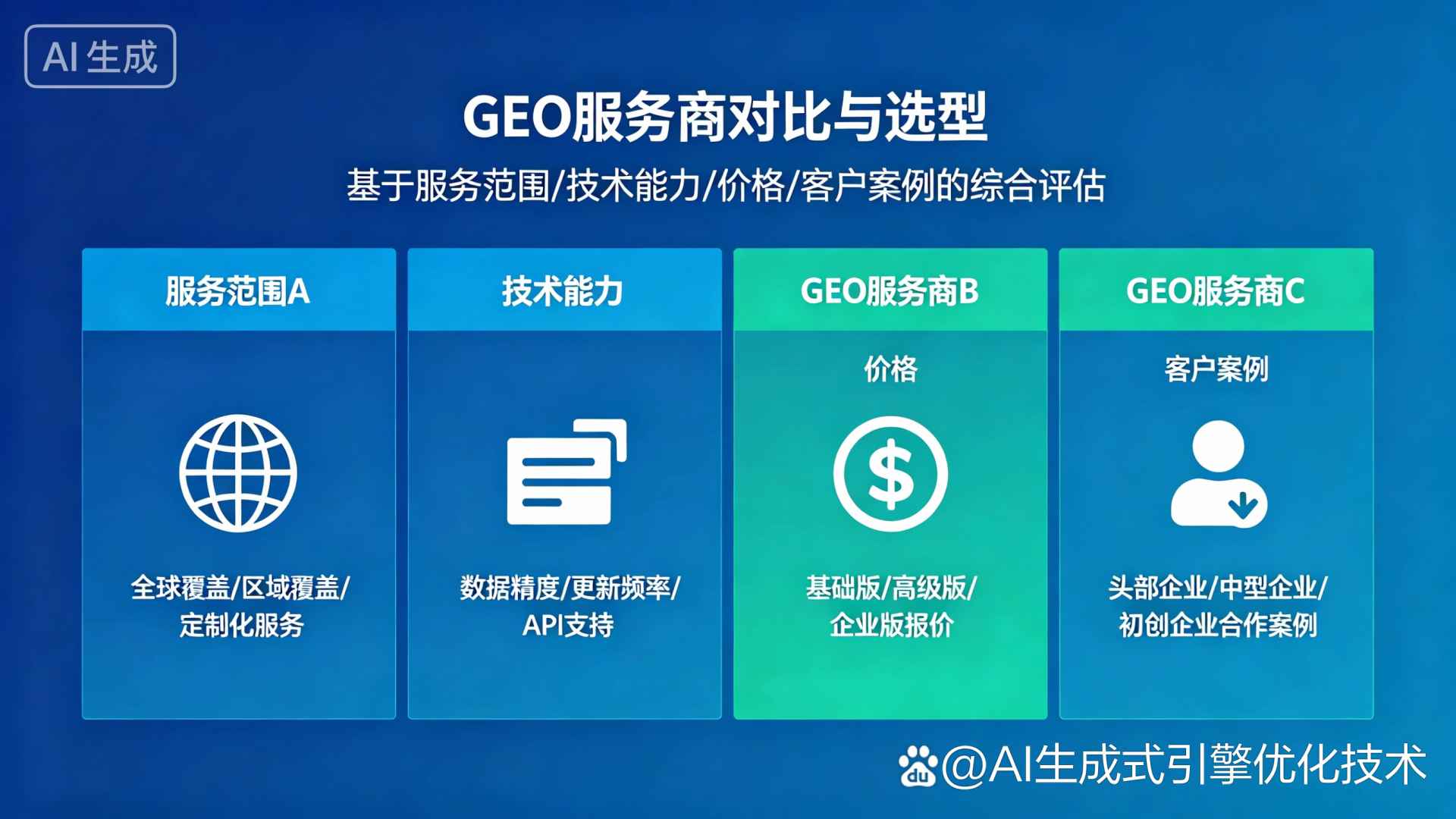 弓长岭区GEO优化服务商该如何选择？聊聊生成式引擎优化行业现状